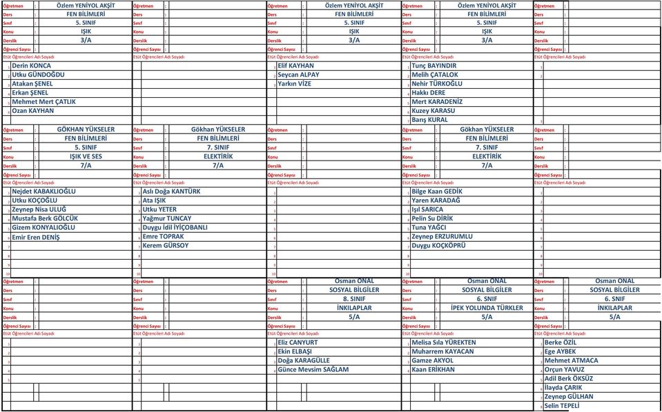 SINIF Sınıf : : IŞIK : : IŞIK : IŞIK : : 3/A : : 3/A : 3/A : Derin KONCA Elif KAYHAN Tunç BAYINDIR Utku GÜNDOĞDU Atakan ŞENEL Seycan ALPAY Yarkın VİZE Melih ÇATALOK Nehir TÜRKOĞLU Erkan ŞENEL Hakkı