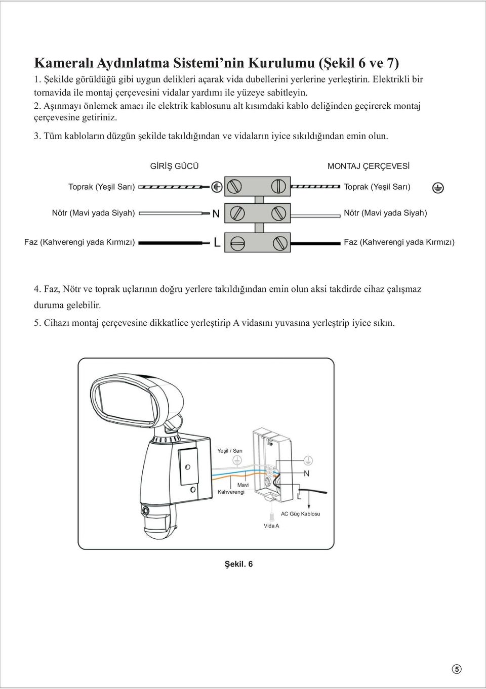 Aþýnmayý önlemek amacý ile elektrik kablosunu alt kýsýmdaki kablo deliðinden geçirerek montaj çerçevesine getiriniz. 3.