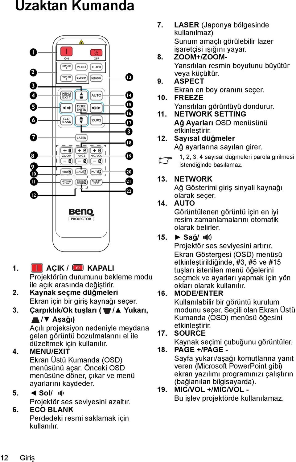 ECO BLANK Perdedeki resmi saklamak için kullanılır. 13 14 15 16 17 3 18 19 20 21 22 7. LASER (Japonya bölgesinde kullanılmaz) Sunum amaçlı görülebilir lazer işaretçisi ışığını yayar. 8.