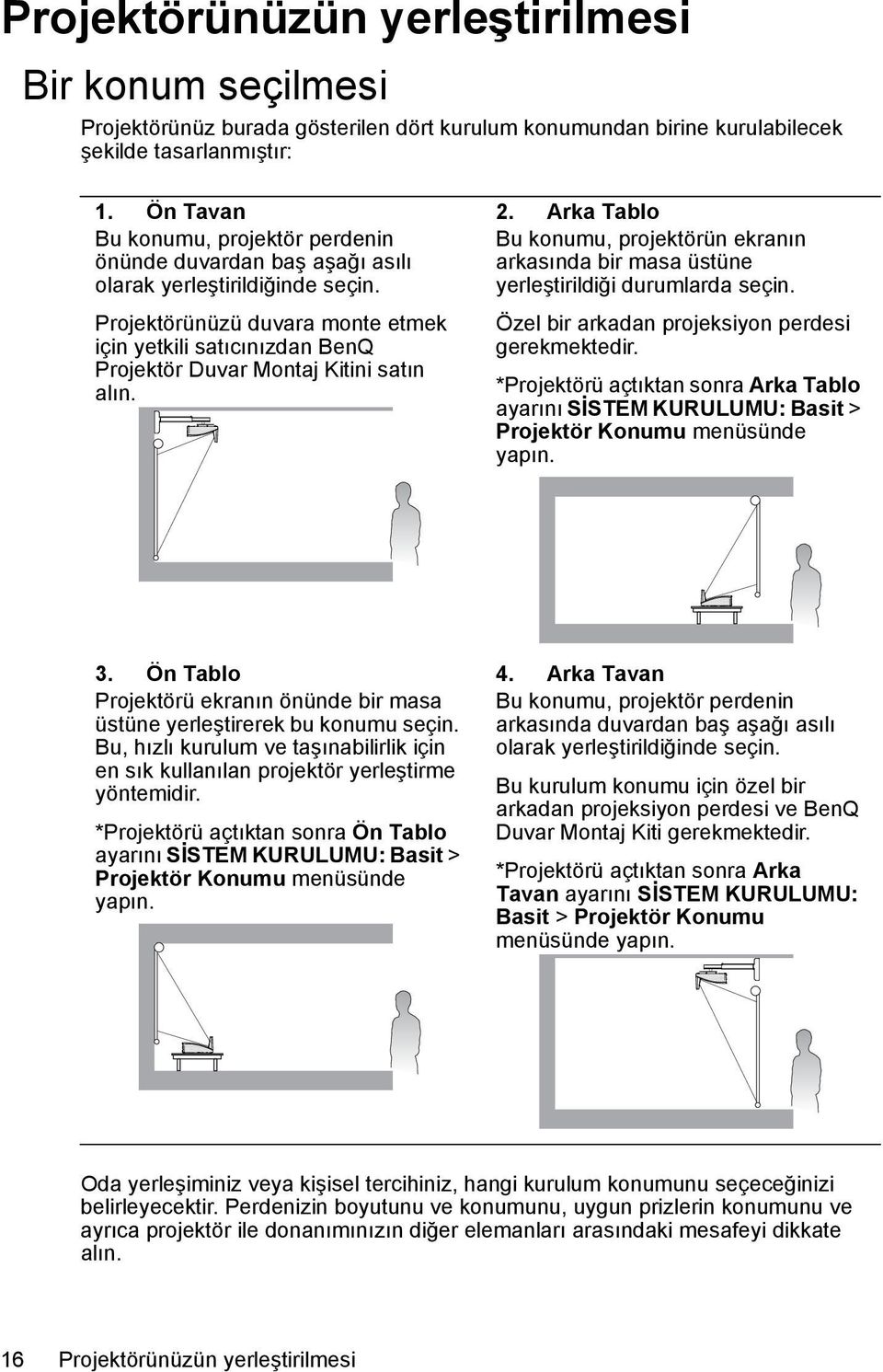 Projektörünüzü duvara monte etmek için yetkili satıcınızdan BenQ Projektör Duvar Montaj Kitini satın alın. 2.