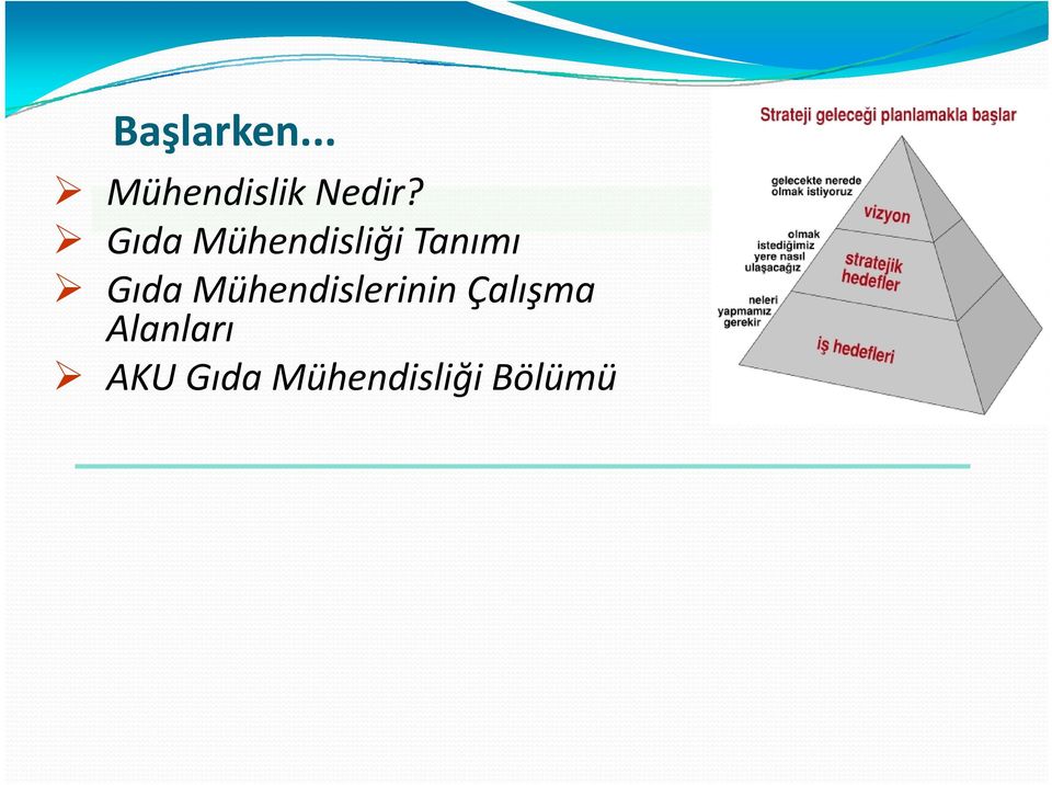 Mühendislerinin Çalışma