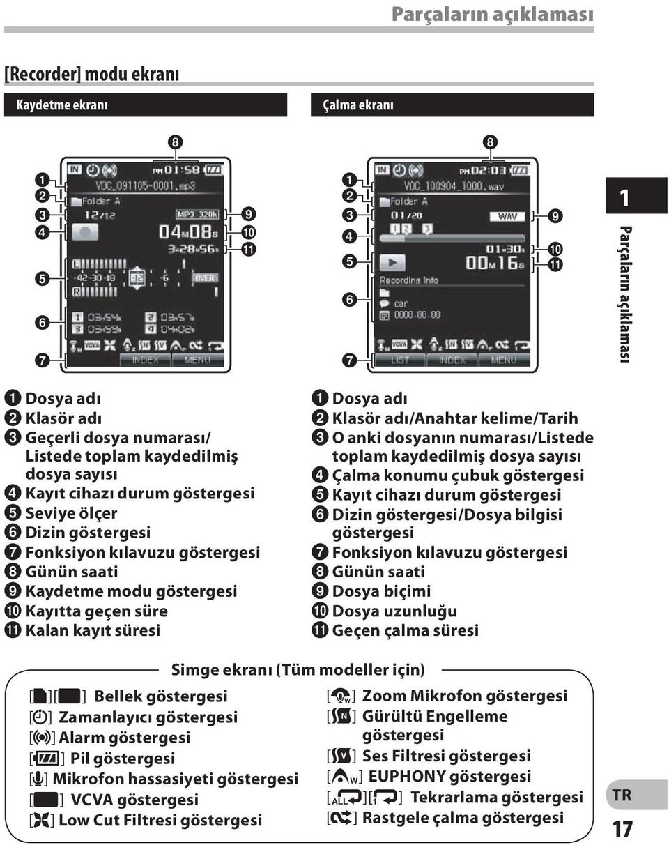 1 Parçaların açıklaması 1 Dosya adı 2 Klasör adı 3 Geçerli dosya numarası/ Listede toplam kaydedilmiş dosya sayısı 4 Kayıt cihazı durum göstergesi 5 Seviye ölçer 6 Dizin göstergesi 7 Fonksiyon