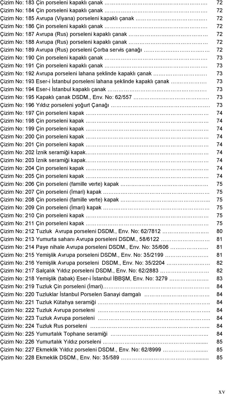 .. Çizim No: 192 Avrupa porseleni lahana Ģeklinde kapaklı çanak... Çizim No: 193 Eser-i Ġstanbul porseleni lahana Ģeklinde kapaklı çanak.. Çizim No: 194 Eser-i Ġstanbul kapaklı çanak.