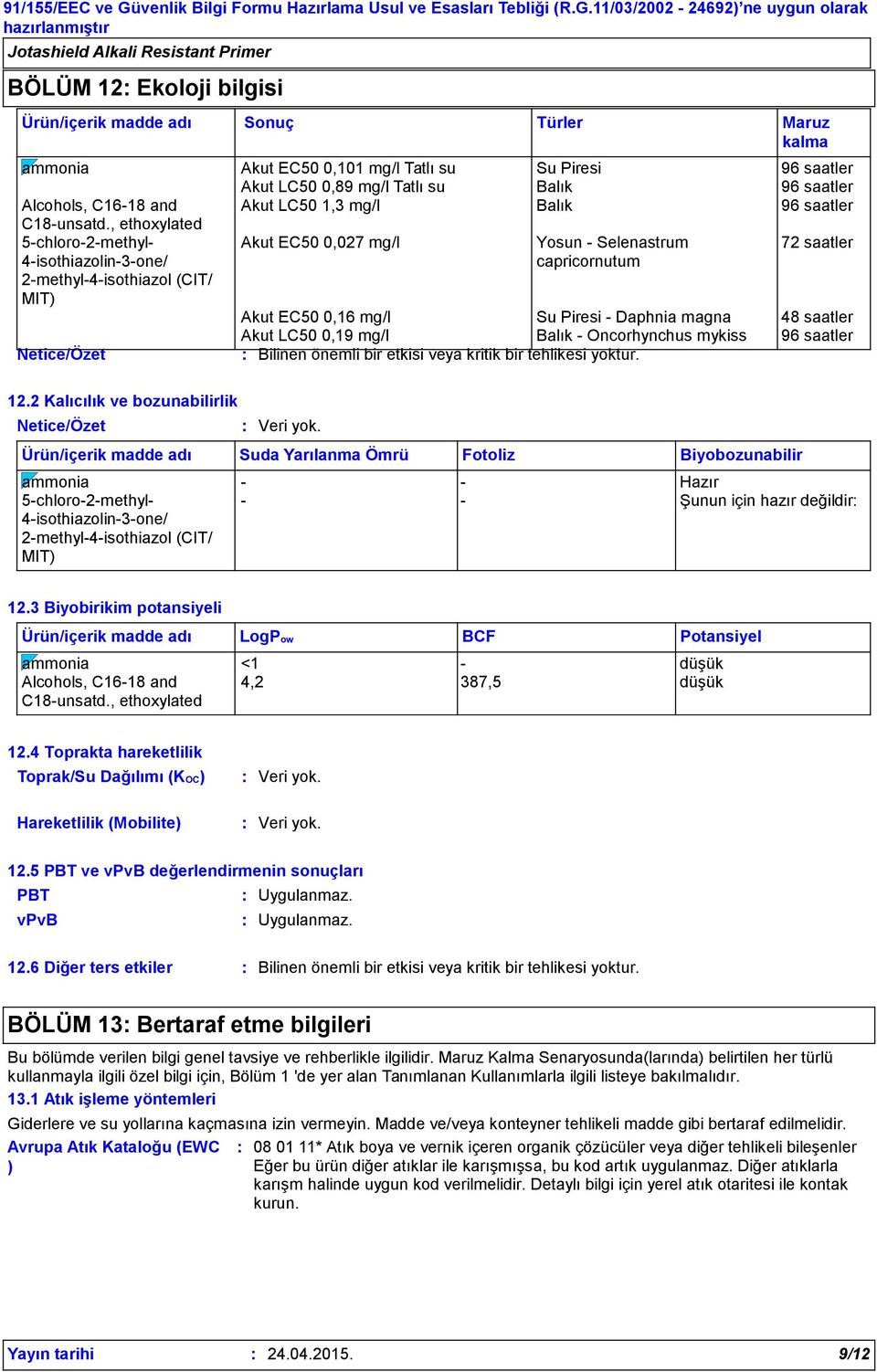 , ethoxylated 5-chloro-2-methyl- Akut EC50 0,027 mg/l Yosun - Selenastrum 72 saatler 4-isothiazolin-3-one/ 2-methyl-4-isothiazol (CIT/ MIT) capricornutum Akut EC50 0,16 mg/l Su Piresi - Daphnia magna