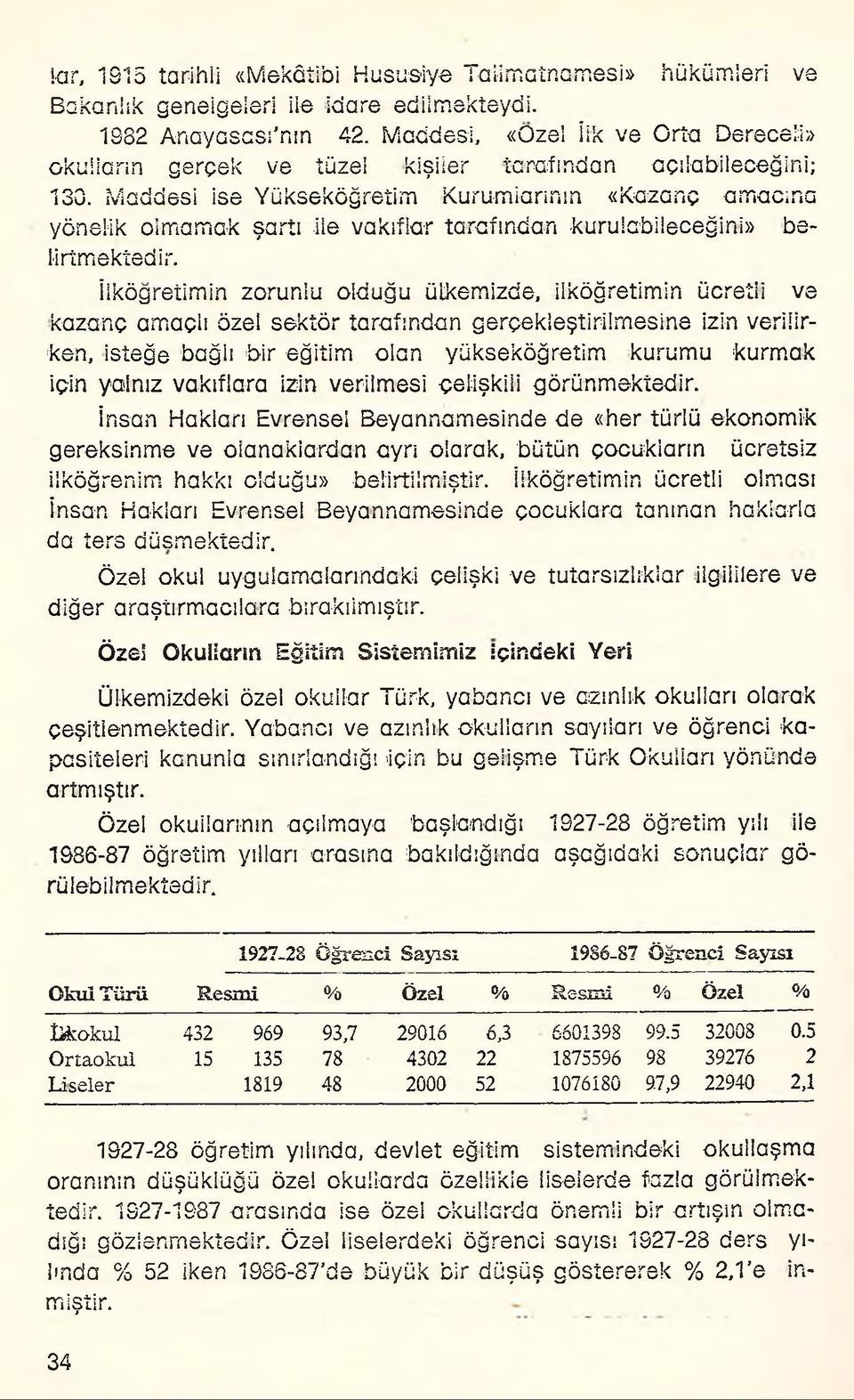 Maddesi ise Yükseköğretim Kurumiarının «Kazanç amacına yönelik olmamak şartı -ile vakıflar tarafından kurulabileceğini» belirtmektedir.