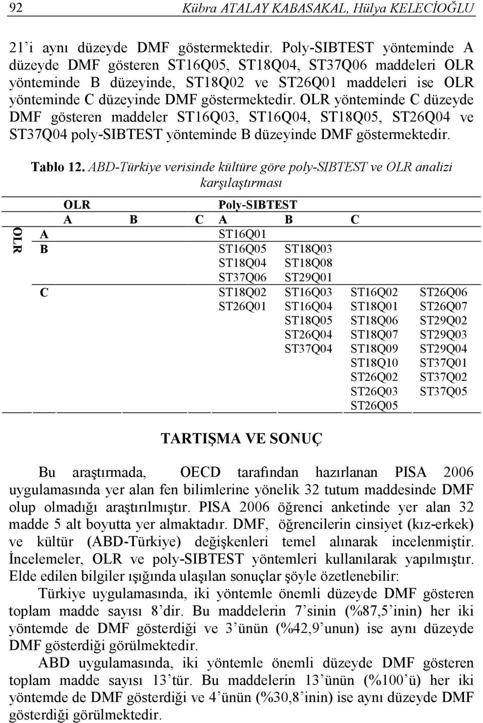 OLR yönteminde C düzeyde DMF gösteren maddeler ST16Q03, ST16Q04, ST18Q05, ST26Q04 ve ST37Q04 poly-sibtest yönteminde B düzeyinde DMF göstermektedir. OLR Tablo 12.