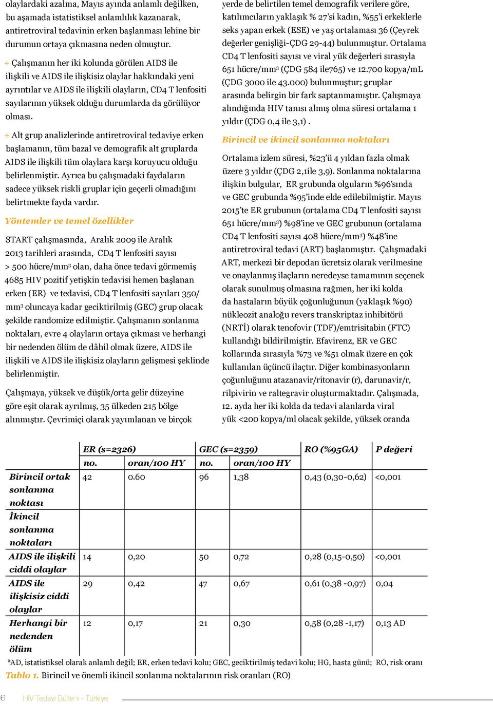 görülüyor olması. + Alt grup analizlerinde antiretroviral tedaviye erken başlamanın, tüm bazal ve demografik alt gruplarda AIDS ile ilişkili tüm olaylara karşı koruyucu olduğu belirlenmiştir.