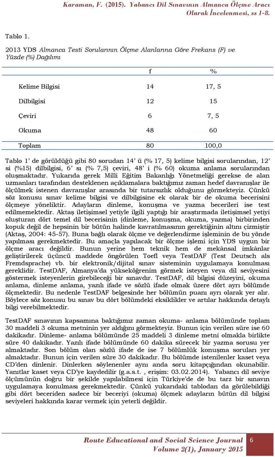 gibi 80 sorudan 14 ü (% 17, 5) kelime bilgisi sorularından, 12 si (%15) dilbilgisi, 6 sı (% 7,5) çeviri, 48 i (% 60) okuma anlama sorularından oluşmaktadır.