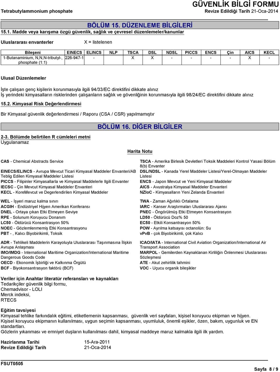 .1. Madde veya karışıma özgü güvenlik, sağlık ve çevresel düzenlemeler/kanunlar Uluslararası envanterler X = listelenen Bileşeni EINECS ELINCS NLP TSCA DSL NDSL PICCS ENCS Çin AICS KECL