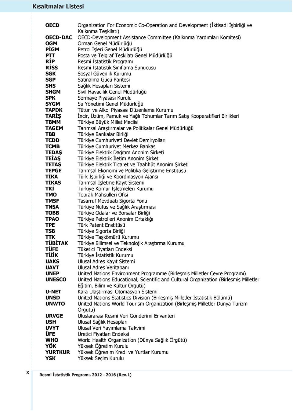 OECD-Development Assistance Committee (Kalkınma Yardımları Komitesi) Orman Genel Müdürlüğü Petrol İşleri Genel Müdürlüğü Posta ve Telgraf Teşkilatı Genel Müdürlüğü Resmi İstatistik Programı Resmi