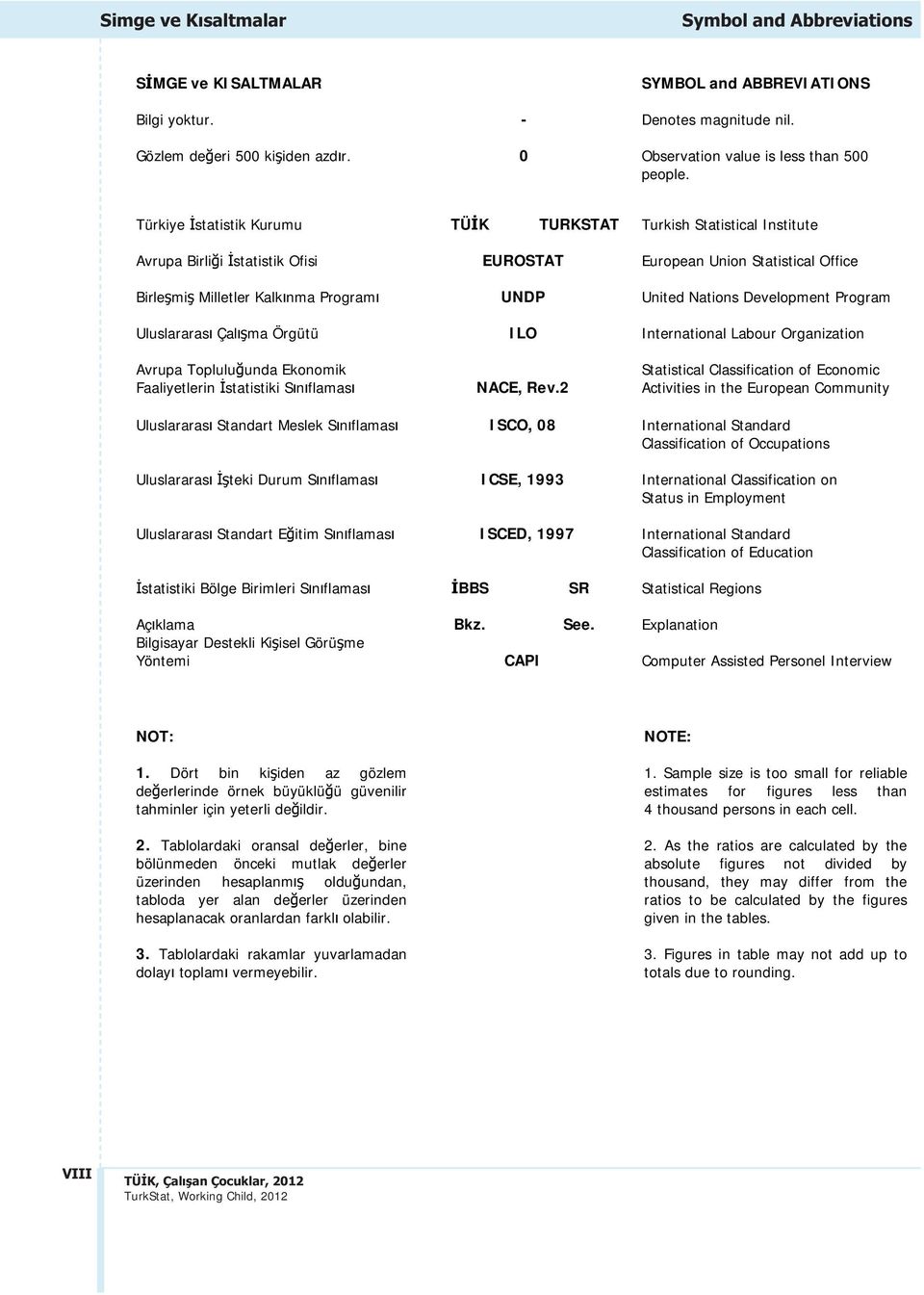 Türkiye statistik Kurumu TÜ K TURKSTAT Turkish Statistical Institute Avrupa Birli i statistik Ofisi EUROSTAT European Union Statistical Office Birle mi Milletler Kalk nma Program UNDP United Nations