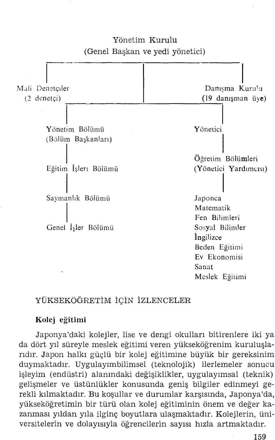 ,-----------'---------'----; Yönetm Bölümü (Bölüm Başkanları) Eğtm İşlen Bölümü Saymanlık Genel İşler Bölümü Bölümü YÜKSEKÖGRETİM İçİN İZLENCELER Kolej eğ-tm Japonya'dak kolejler.