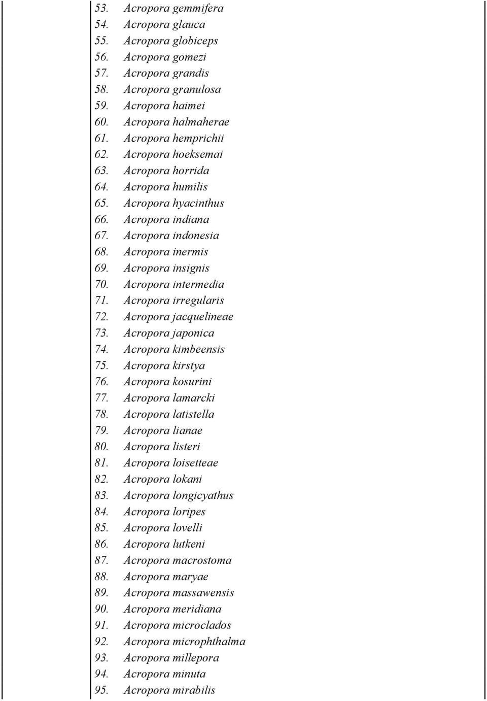 Acropora intermedia 71. Acropora irregularis 72. Acropora jacquelineae 73. Acropora japonica 74. Acropora kimbeensis 75. Acropora kirstya 76. Acropora kosurini 77. Acropora lamarcki 78.