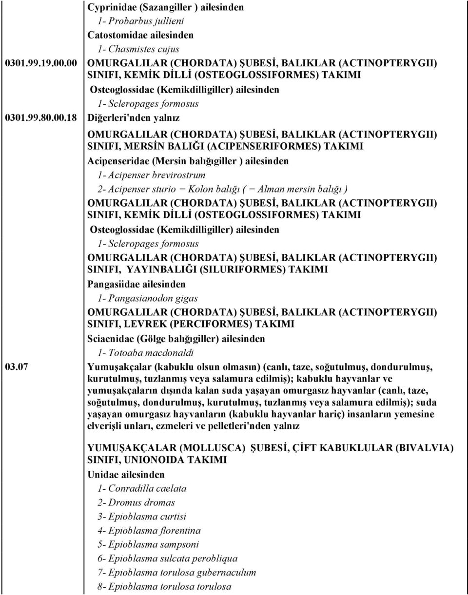 Diğerleri'nden yalnız OMURGALILAR (CHORDATA) ŞUBESİ, BALIKLAR (ACTINOPTERYGII) SINIFI, MERSİN BALIĞI (ACIPENSERIFORMES) TAKIMI Acipenseridae (Mersin balığıgiller ) ailesinden 1- Acipenser