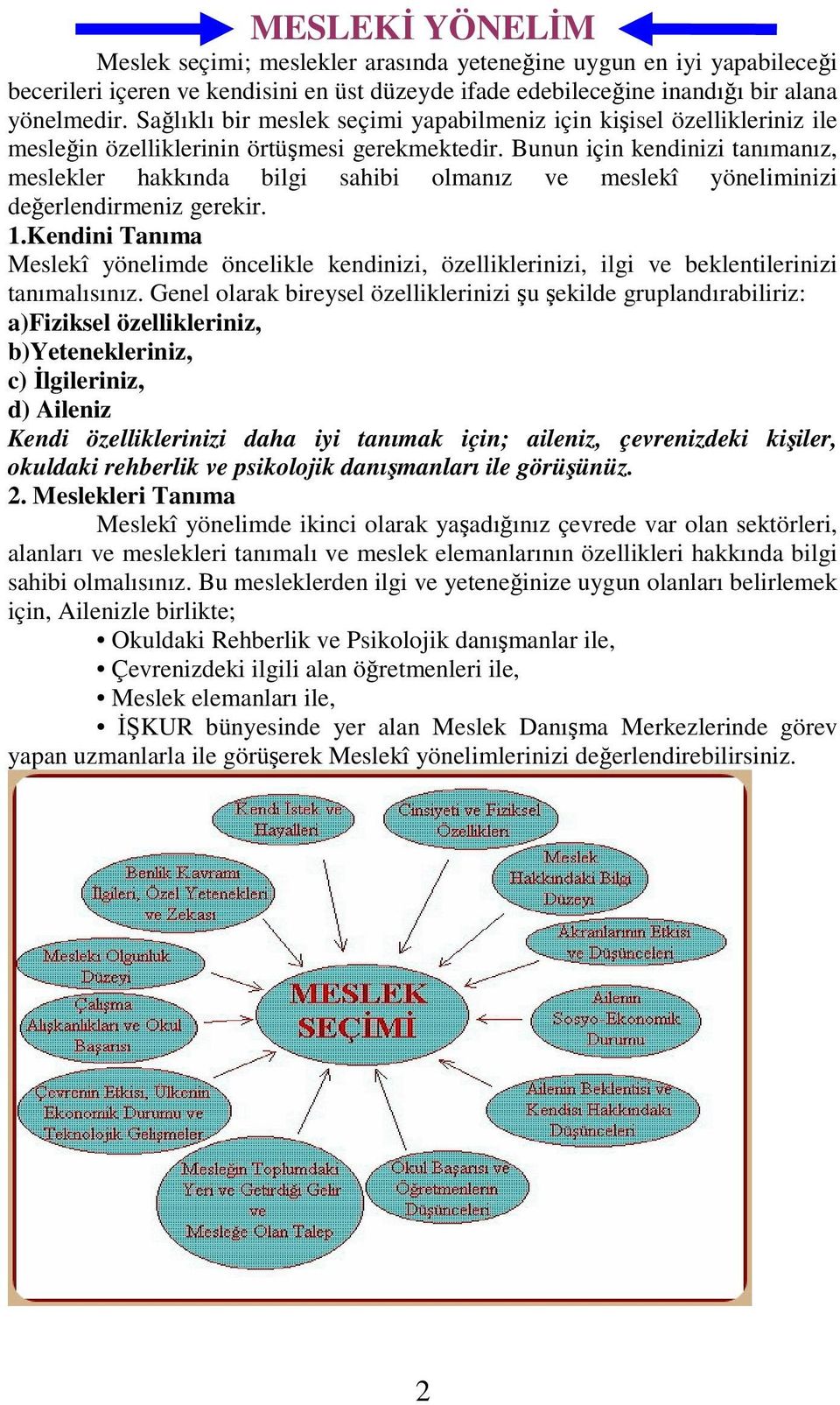 Bunun için kendinizi tanımanız, meslekler hakkında bilgi sahibi olmanız ve meslekî yöneliminizi değerlendirmeniz gerekir. 1.