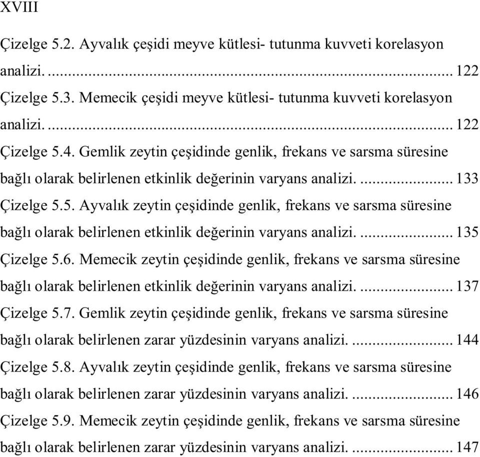 5. Ayvalk zeytin çeidinde genlik, frekans ve sarsma süresine bal olarak belirlenen etkinlik deerinin varyans analizi.... 135 Çizelge 5.6.