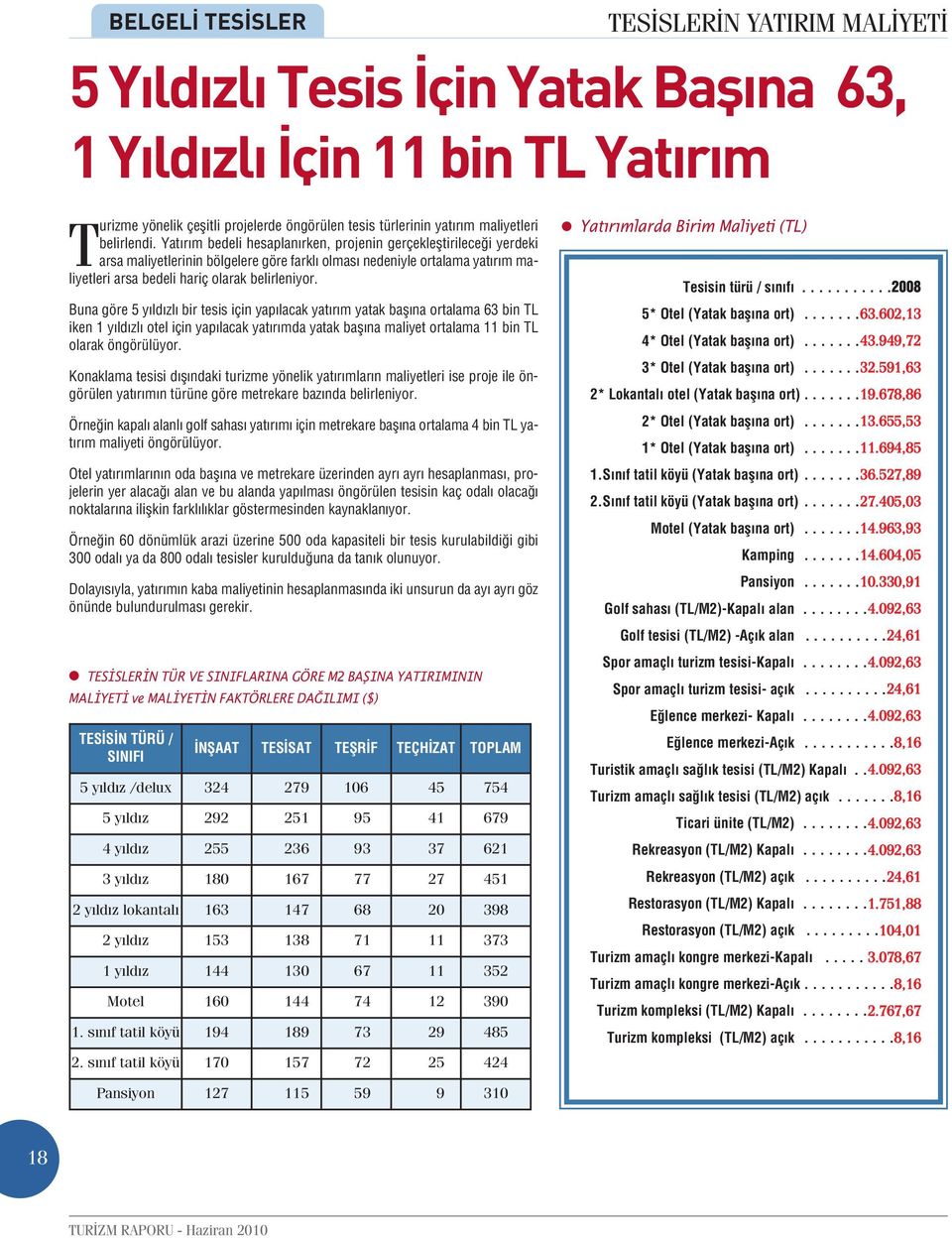 Yatırım bedeli hesaplanırken, projenin gerçekleştirileceği yerdeki arsa maliyetlerinin bölgelere göre farklı olması nedeniyle ortalama yatırım maliyetleri arsa bedeli hariç olarak belirleniyor.