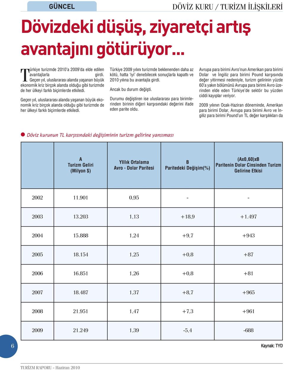 Türkiye 2009 yılını turizmde beklenenden daha az kötü, hatta iyi denebilecek sonuçlarla kapattı ve 2010 yılına bu avantajla girdi. Ancak bu durum değişti.