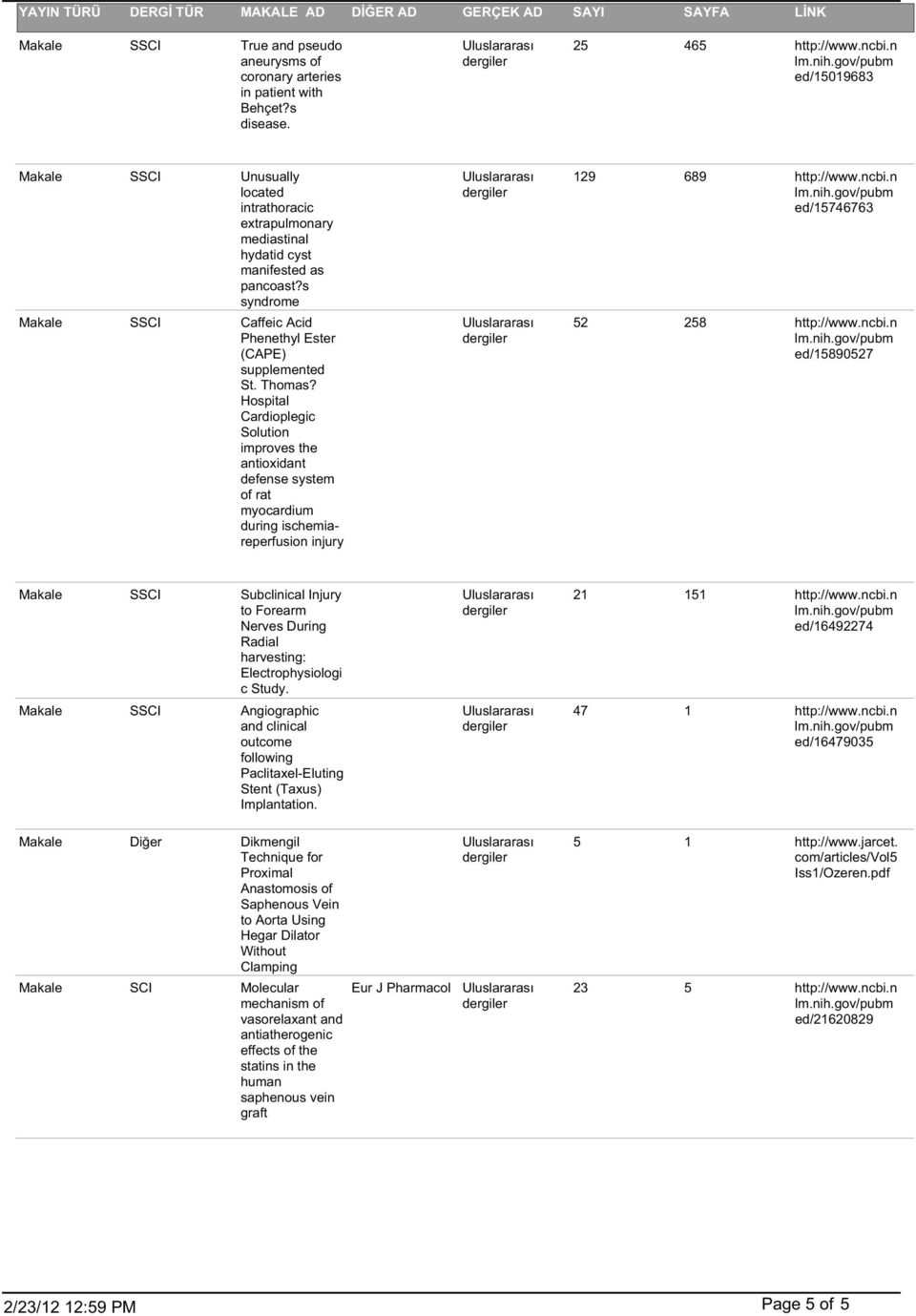 Thomas? Hospital Cardioplegic Solution improves the antioxidant defense system of rat myocardium during ischemiareperfusion injury 129 689 http://www.ncbi.