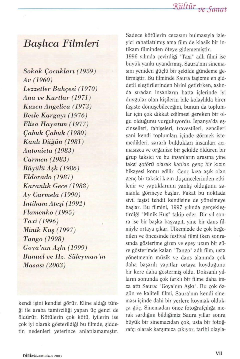 (1998) Goya'nın Aşkı (1999) Bunuel ve Hz. Masası (2003) Süleyman'ın kendi işini kendisi görür. Eline aldığı tüfeği ile araba tamirciliği yapan üç genci de öldürür.