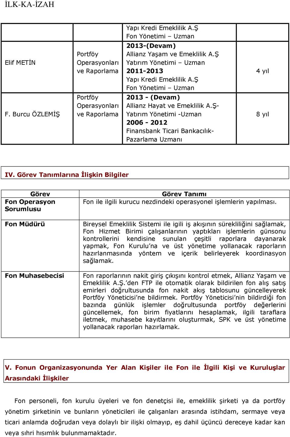 Ş- Yatırım Yönetimi -Uzman 2006-2012 Finansbank Ticari Bankacılık- Pazarlama Uzmanı 4 yıl 8 yıl IV.