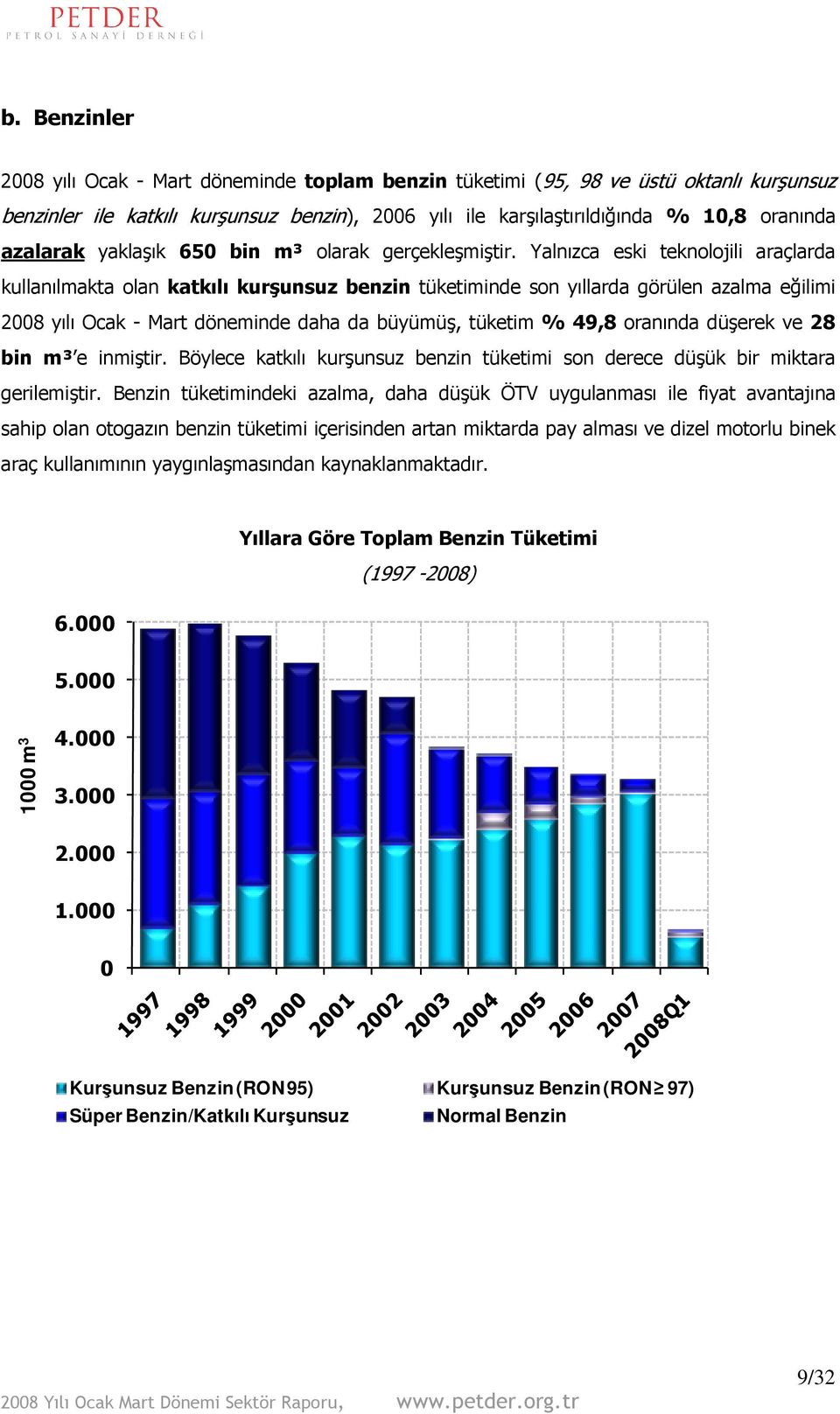 Yalnızca eski teknolojili araçlarda kullanılmakta olan katkılı kurşunsuz benzin tüketiminde son yıllarda görülen azalma eğilimi 28 yılı Ocak - Mart döneminde daha da büyümüş, tüketim % 49,8 oranında