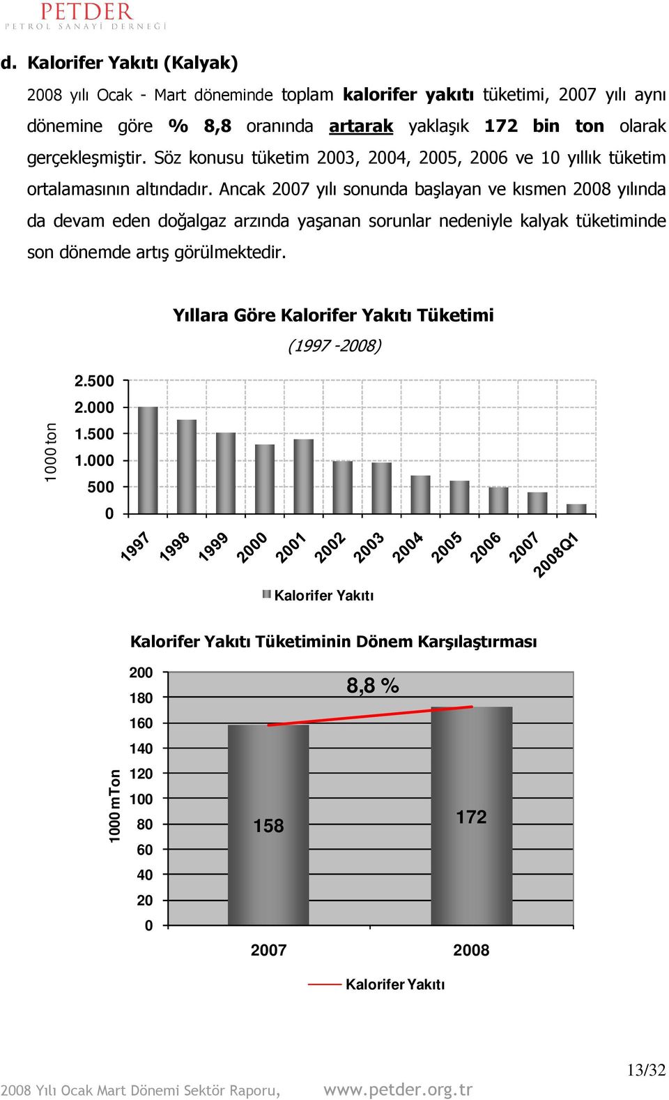 Ancak 27 yılı sonunda başlayan ve kısmen 28 yılında da devam eden doğalgaz arzında yaşanan sorunlar nedeniyle kalyak tüketiminde son dönemde artış görülmektedir.