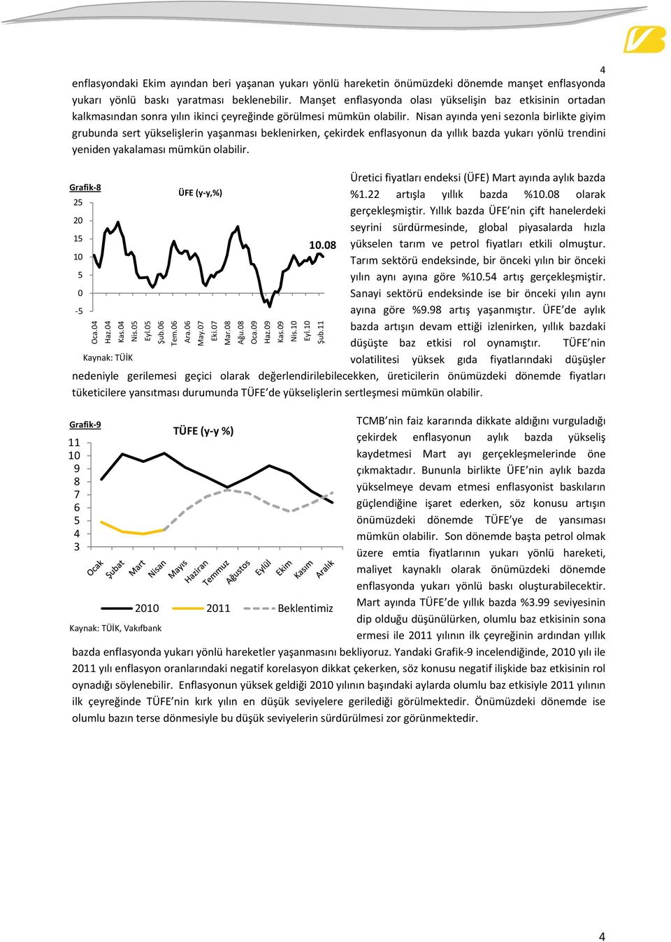 Nisan ayında yeni sezonla birlikte giyim grubunda sert yükselişlerin yaşanması beklenirken, çekirdek enflasyonun da yıllık bazda yukarı yönlü trendini yeniden yakalaması mümkün olabilir.