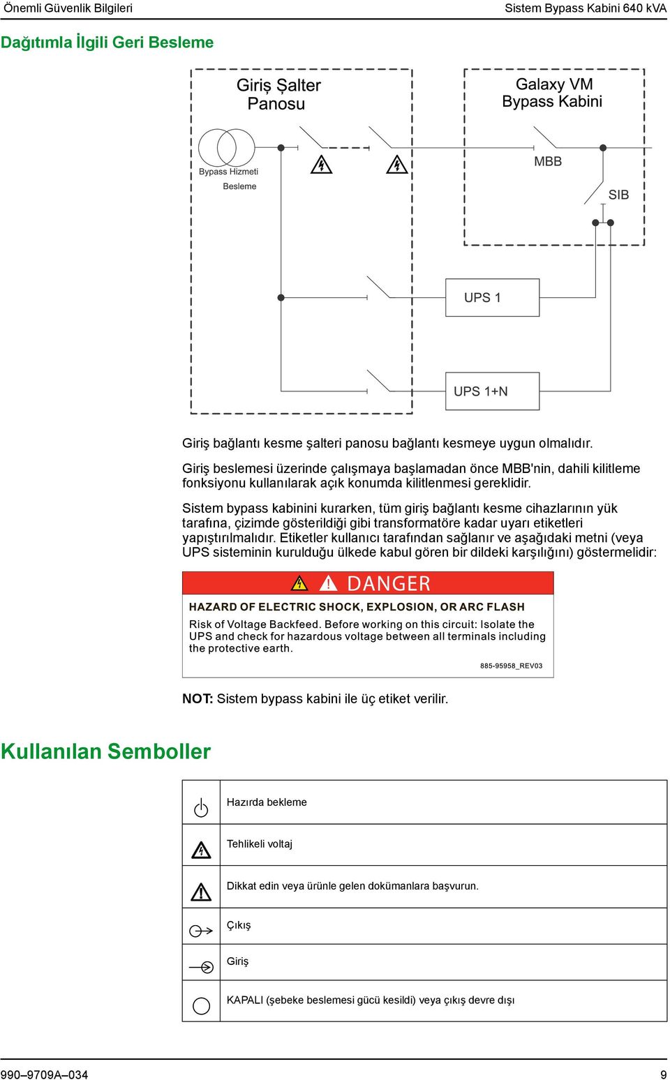 Sistem bypass kabinini kurarken, tüm giriş bağlantı kesme cihazlarının yük tarafına, çizimde gösterildiği gibi transformatöre kadar uyarı etiketleri yapıştırılmalıdır.