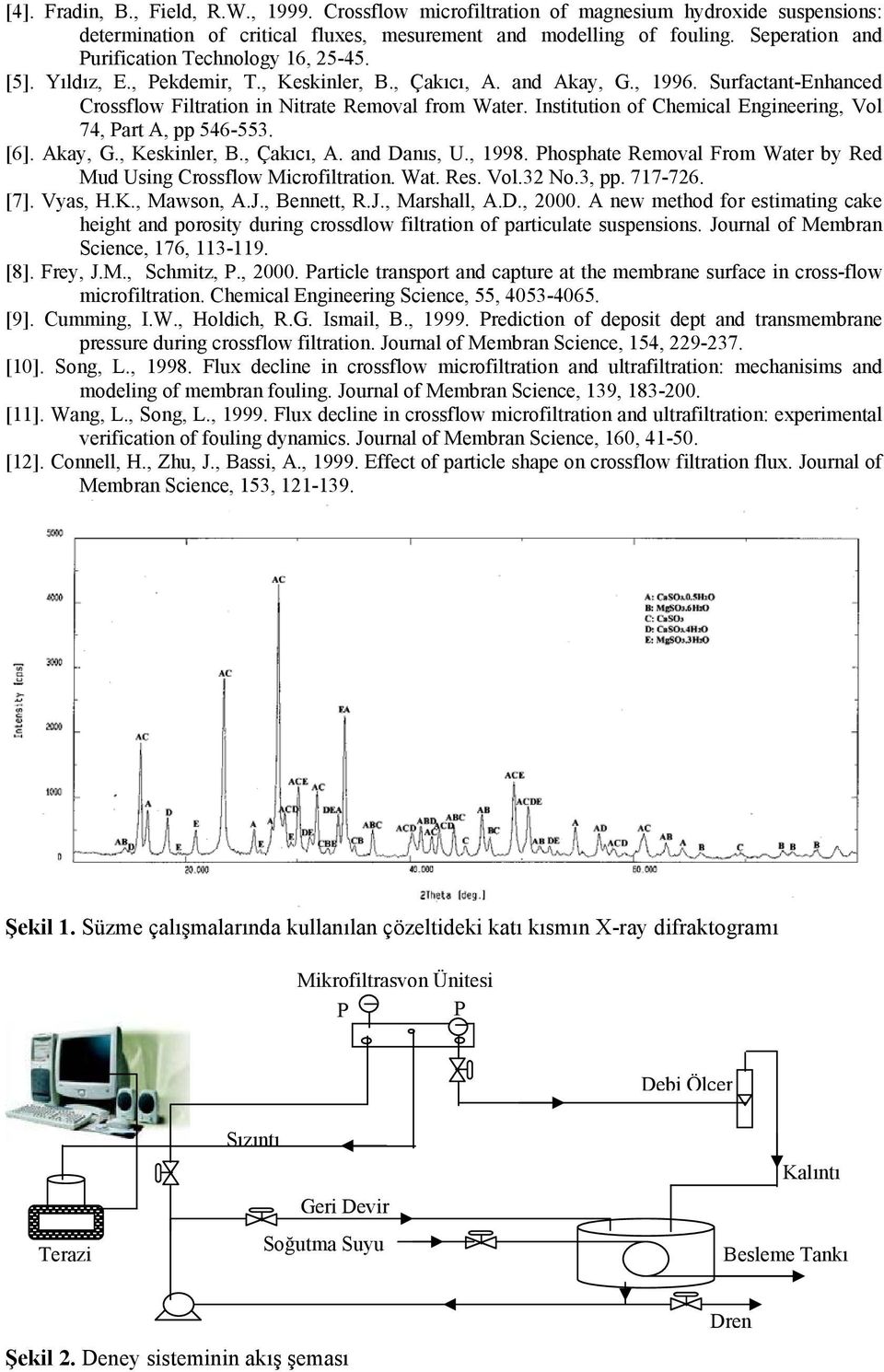 Institution of Chemical Engineering, Vol 74, Part A, pp 546-553. [6]. Akay, G., Keskinler, B., Çakıcı, A. and Danıs, U., 1998. Phosphate Removal From Water by Red Mud Using Crossflow Microfiltration.