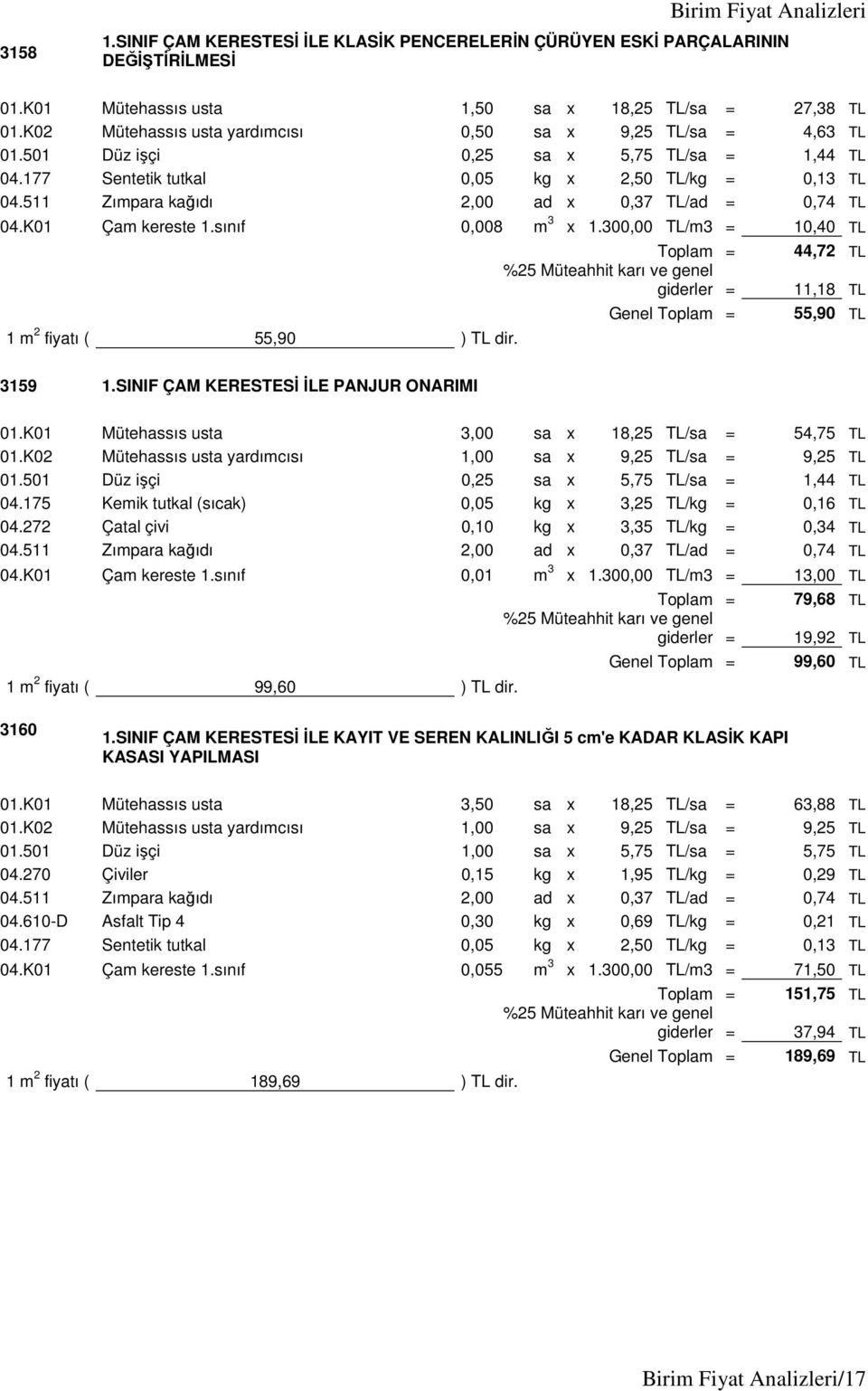 sınıf 0,008 m 3 x 1.300,00 TL/m3 = 10,40 TL 1 m 2 fiyatı ( 55,90 ) TL dir. Genel 44,72 TL 11,18 TL 55,90 TL 3159 1.SINIF ÇAM KERESTESİ İLE PANJUR ONARIMI 01.