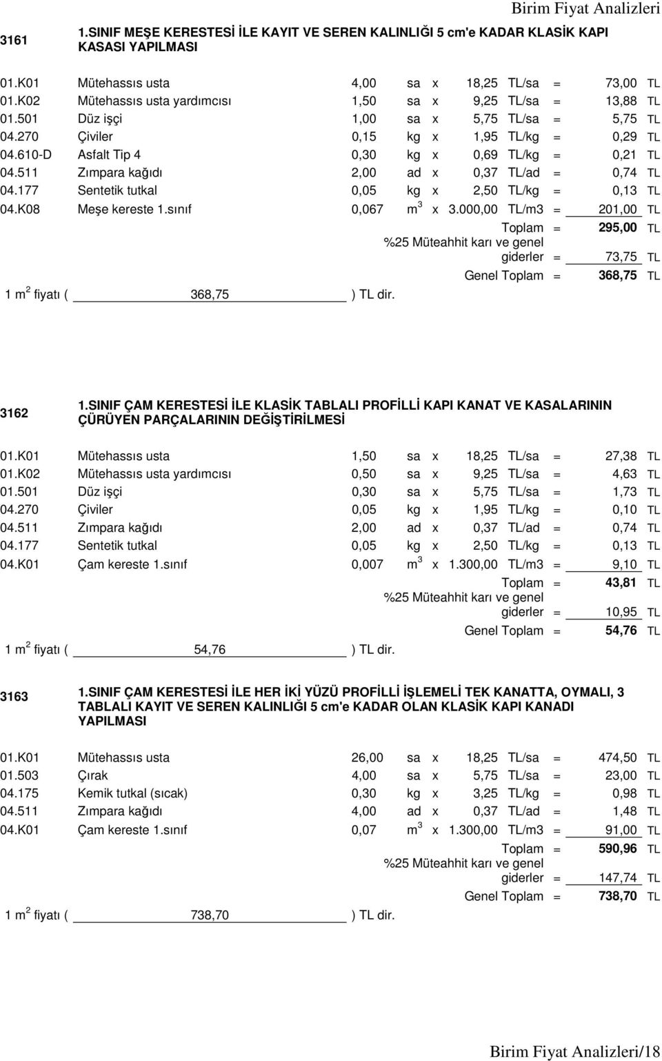 610-D Asfalt Tip 4 0,30 kg x 0,69 TL/kg = 0,21 TL 04.511 Zımpara kağıdı 2,00 ad x 0,37 TL/ad = 0,74 TL 04.177 Sentetik tutkal 0,05 kg x 2,50 TL/kg = 0,13 TL 04.K08 Meşe kereste 1.sınıf 0,067 m 3 x 3.