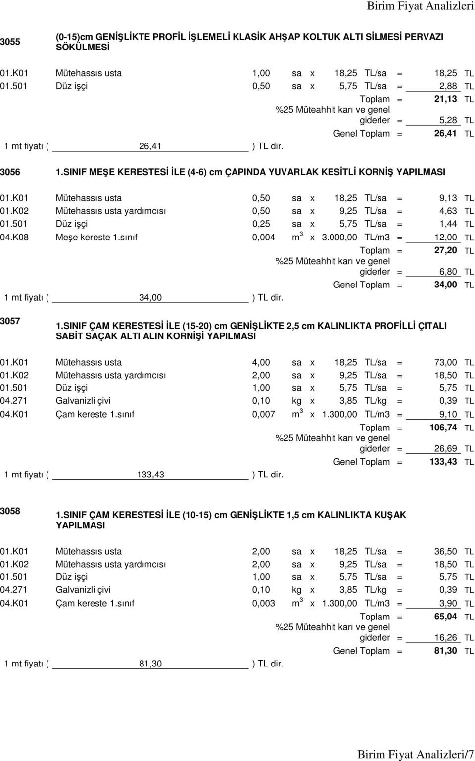 K02 Mütehassıs usta yardımcısı 0,50 sa x 9,25 TL/sa = 4,63 TL 04.K08 Meşe kereste 1.sınıf 0,004 m 3 x 3.000,00 TL/m3 = 12,00 TL 27,20 TL 6,80 TL Genel 34,00 TL 1 mt fiyatı ( 34,00 ) TL dir. 3057 1.