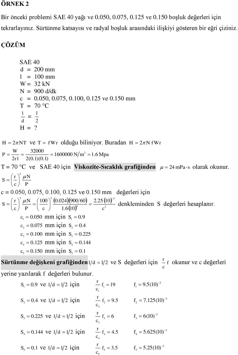 Mpa H N T = 70 C AE 40 Viskozite-ıaklık gaiğinden N = 0.050, 0.075, 0.00, 0 00 mm değelei N 00 0.050 0.075 0.00 4 0 0.04900 0.0 mm mm mm mm 0.9 0.4 0 4 0.44 00 mm 0.