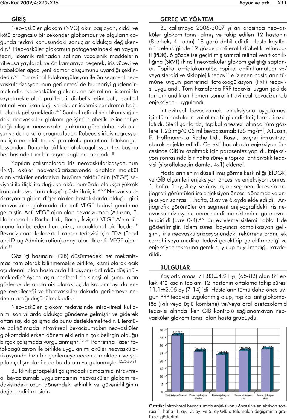 1 Neovasküler glokomun patogenezindeki en yaygın teori, iskemik retinadan salınan vazojenik maddelerin vitreusa yayılarak ve ön kamaraya geçerek, iris yüzeyi ve trabeküler ağda yeni damar oluşumunu