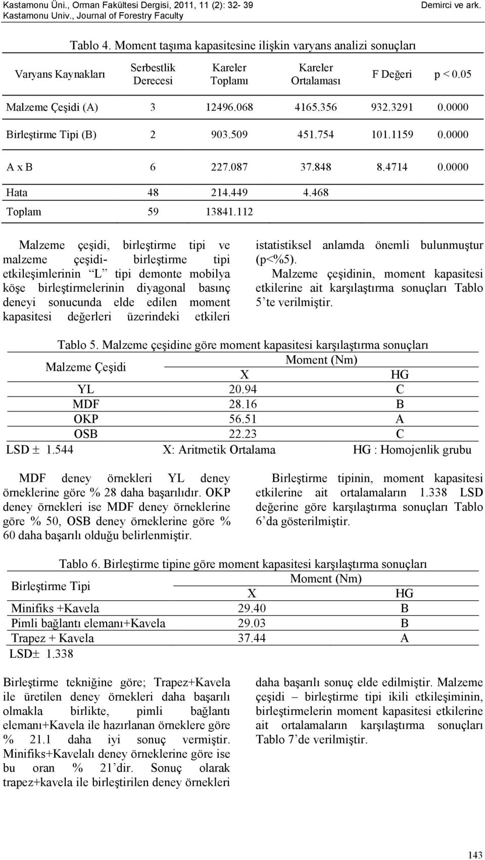 112 Malzeme çeşidi, birleştirme tipi ve malzeme çeşidi- birleştirme tipi etkileşimlerinin L tipi demonte mobilya köşe birleştirmelerinin diyagonal basınç deneyi sonucunda elde edilen moment