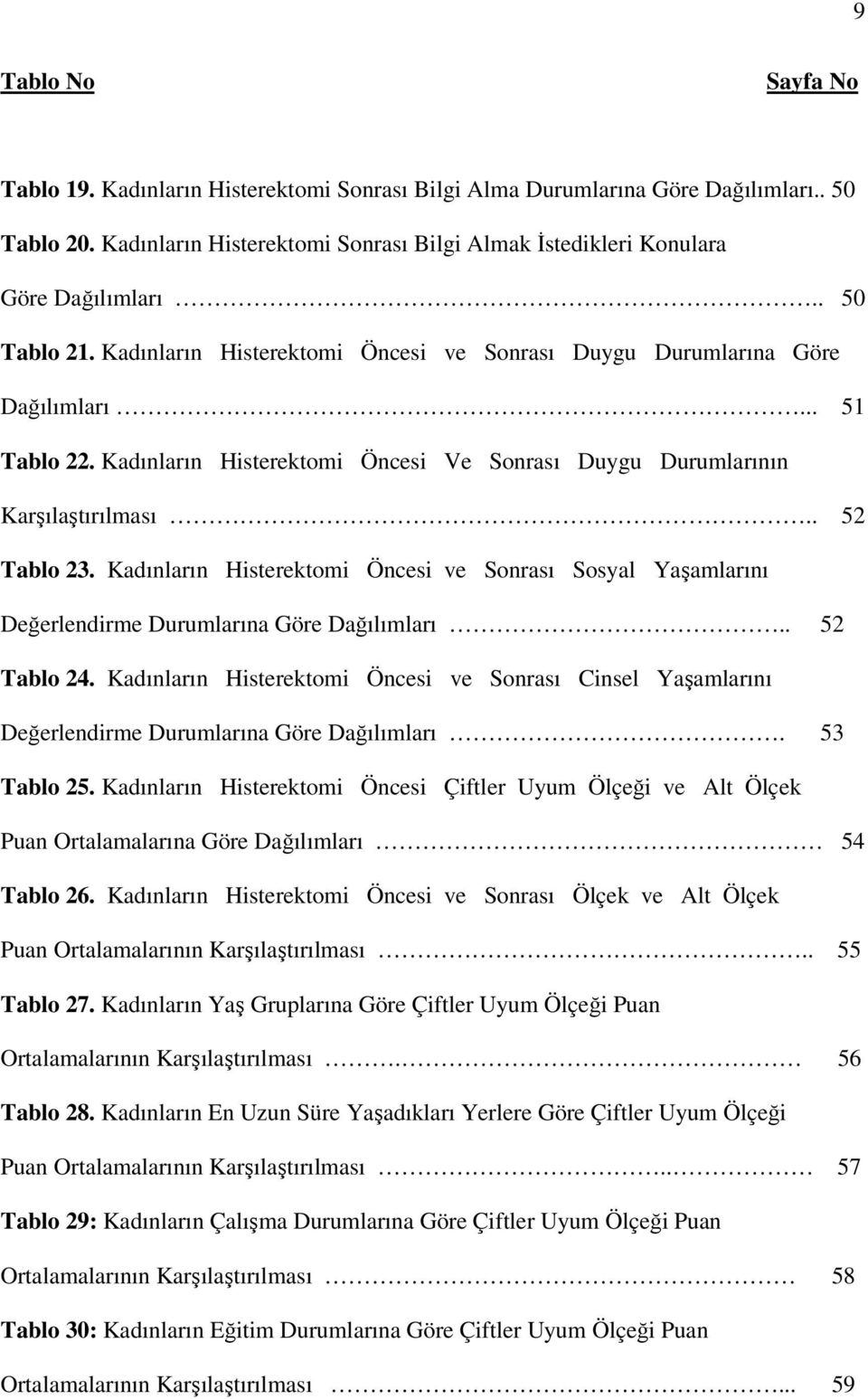 Kadınların Histerektomi Öncesi ve Sonrası Sosyal Yaşamlarını Değerlendirme Durumlarına Göre Dağılımları.. 52 Tablo 24.