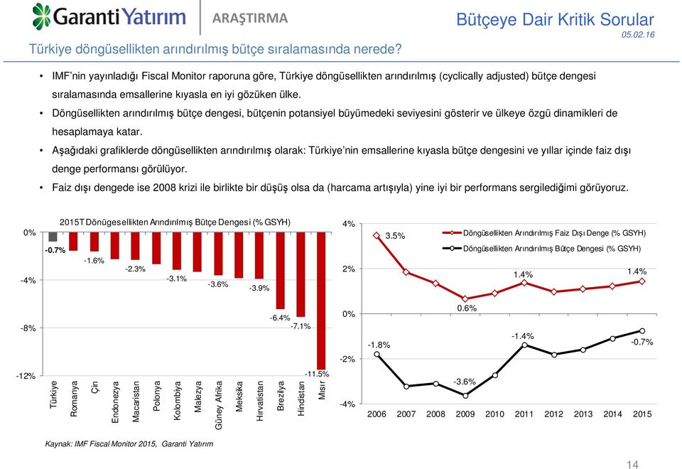 Döngüsellikten arındırılmış bütçe dengesi, bütçenin potansiyel büyümedeki seviyesini gösterir ve ülkeye özgü dinamikleri de hesaplamaya katar.