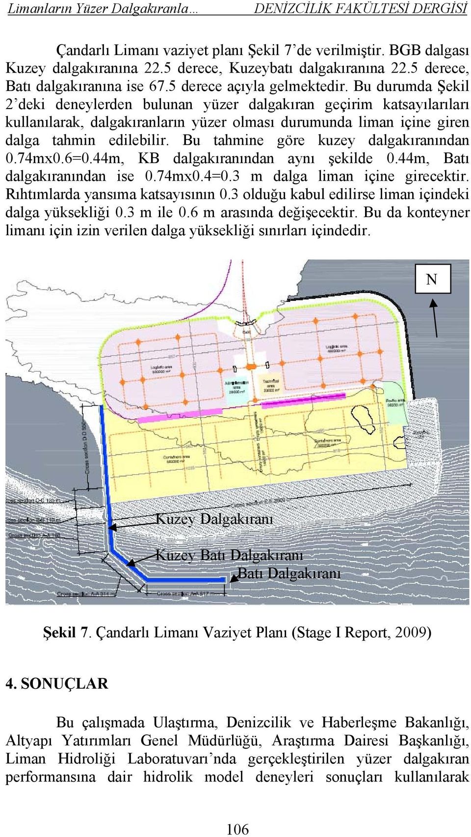 Bu tahmine göre kuzey dalgakıranından 0.74mx0.6=0.44m, KB dalgakıranından aynı şekilde 0.44m, Batı dalgakıranından ise 0.74mx0.4=0.3 m dalga liman içine girecektir. Rıhtımlarda yansıma katsayısının 0.