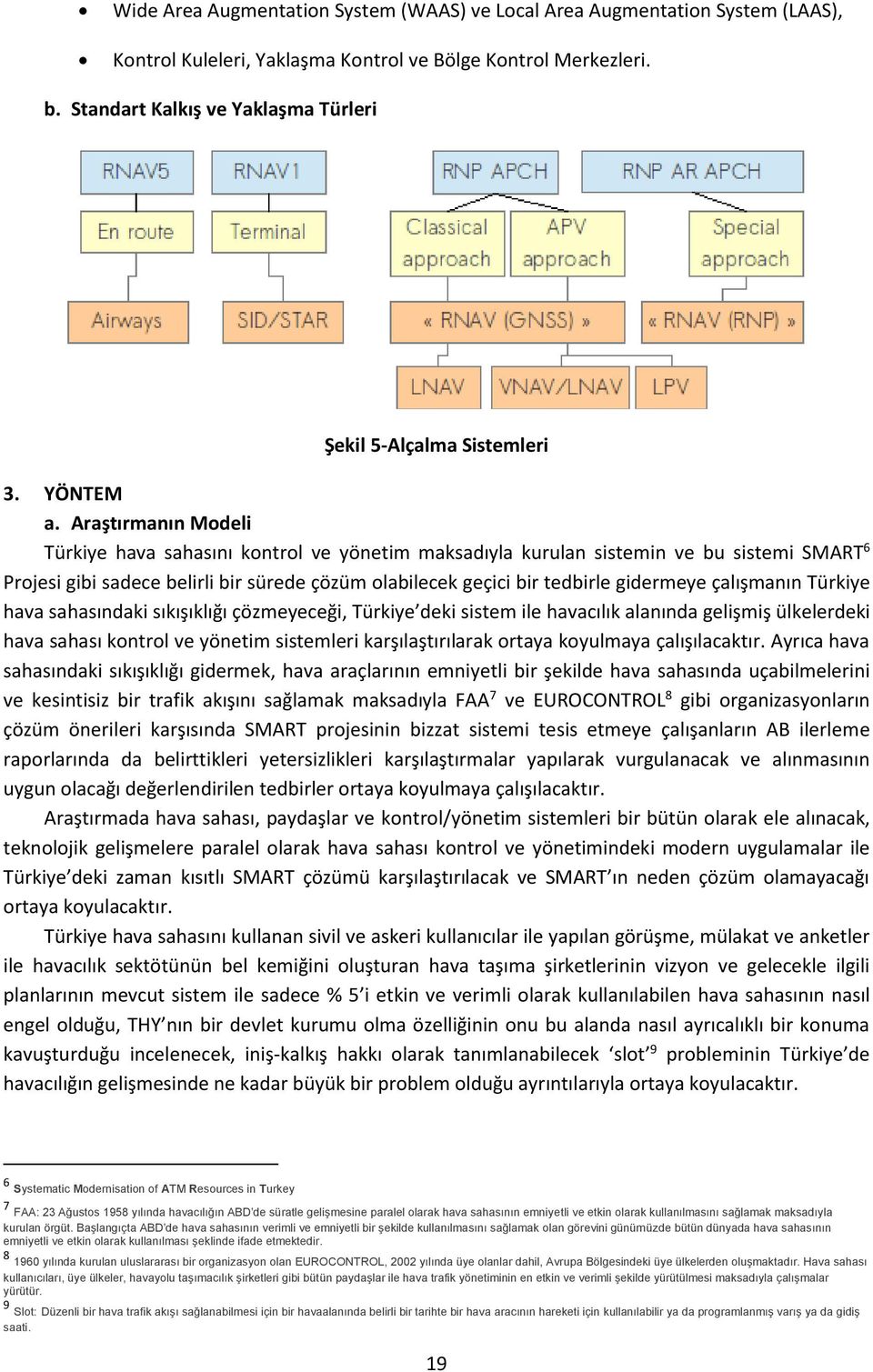 Araştırmanın Modeli Türkiye hava sahasını kontrol ve yönetim maksadıyla kurulan sistemin ve bu sistemi SMART 6 Projesi gibi sadece belirli bir sürede çözüm olabilecek geçici bir tedbirle gidermeye