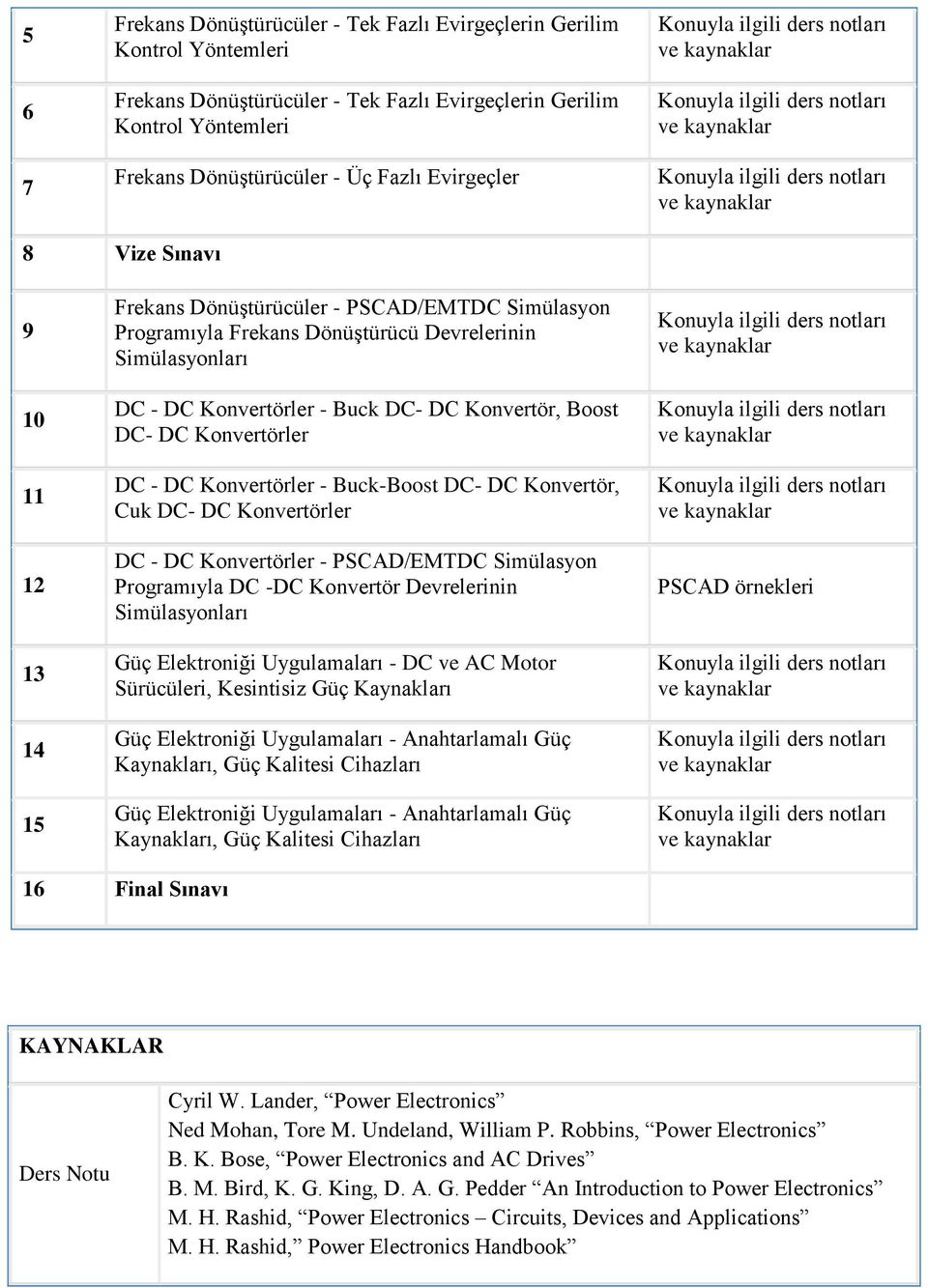 Boost DC- DC Konvertörler DC - DC Konvertörler - Buck-Boost DC- DC Konvertör, Cuk DC- DC Konvertörler DC - DC Konvertörler - PSCAD/EMTDC Simülasyon Programıyla DC -DC Konvertör Devrelerinin