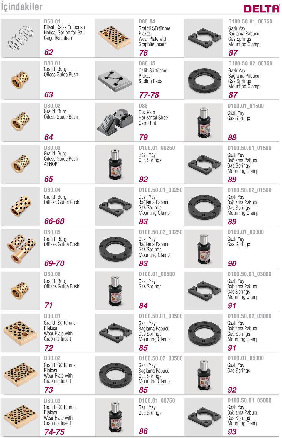 .01_007 Gazlı Yay Ba lama Pabucu Gas Springs Mounting Clamp 87 D..02_007 Gazlı Yay Ba lama Pabucu Gas Springs Mounting Clamp 87 D.01_010 Gazlı Yay Gas Springs 4 D.