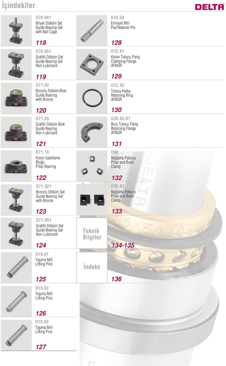 051 Grafitli Döküm Set Guide Bearing Set Non-Lubricant 124 D19.01 Taflıma Mili Lifting Pins D19.02 Taflıma Mili Lifting Pins Teknik Bilgiler ndeks D19. Emniyet Mili Pad Retainer Pin 128 D12.