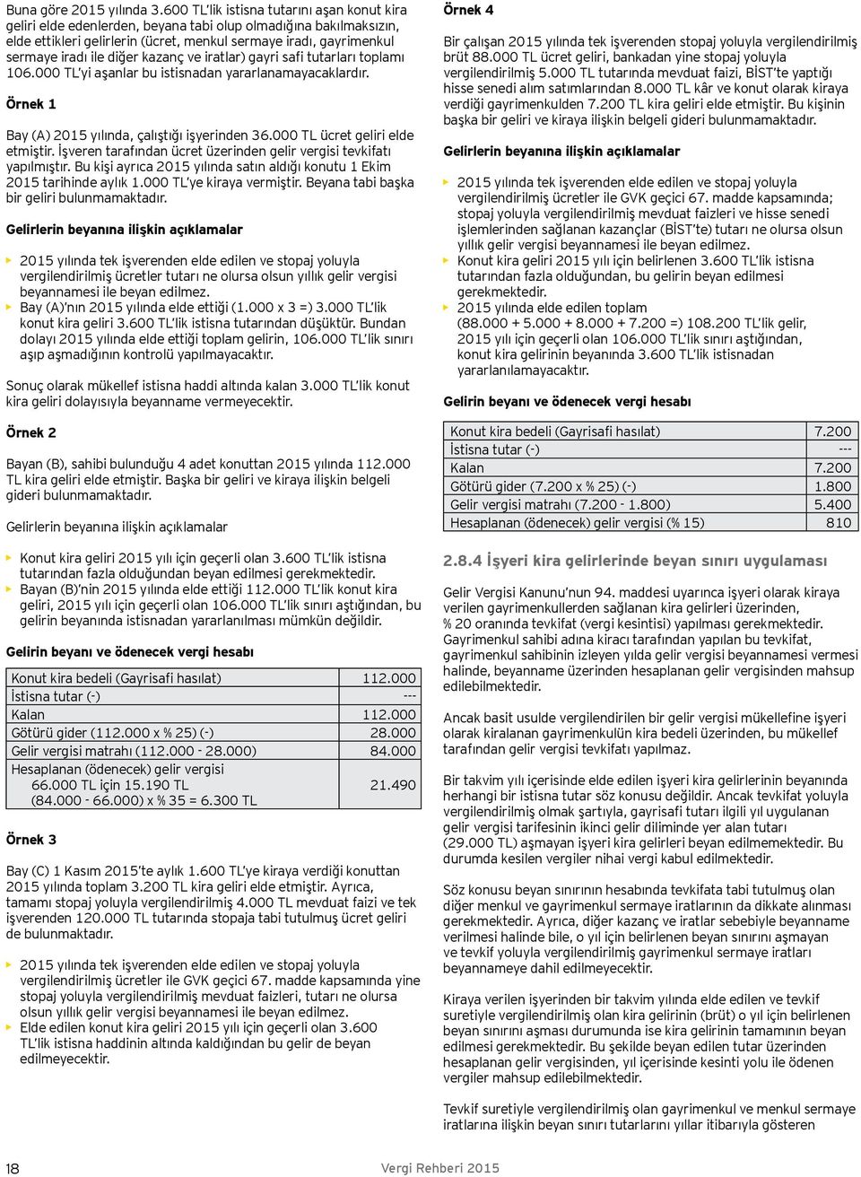 diğer kazanç ve iratlar) gayri safi tutarları toplamı 106.000 TL yi aşanlar bu istisnadan yararlanamayacaklardır. Örnek 1 Bay (A) 2015 yılında, çalıştığı işyerinden 36.