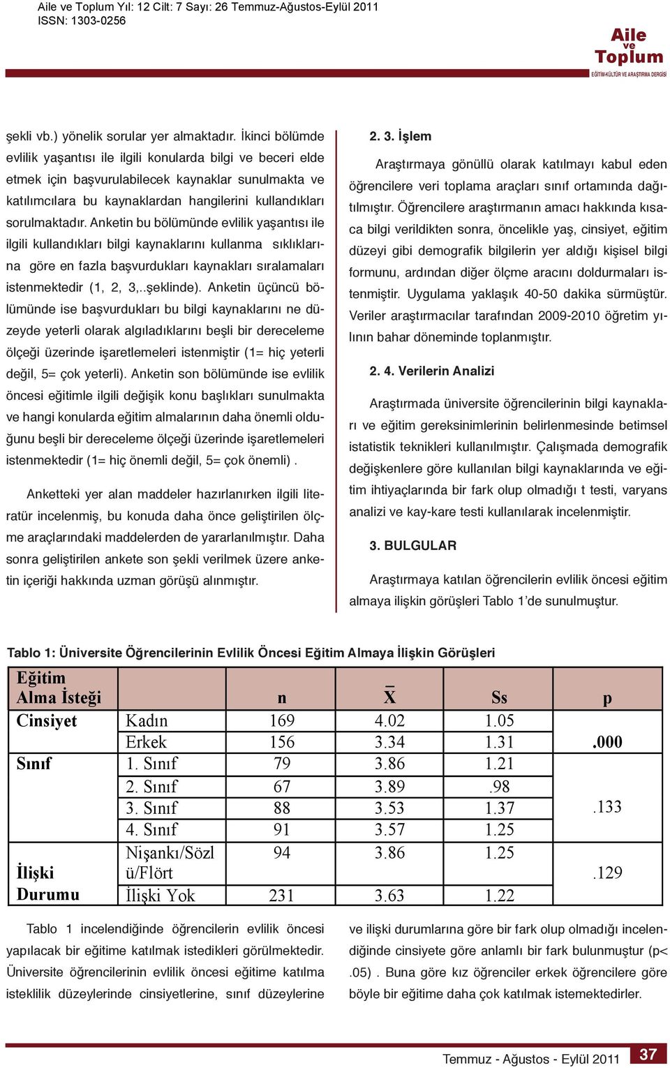 Anketin bu bölümünde evlilik yaşantısı ile ilgili kullandıkları bilgi kaynaklarını kullanma sıklıklarına göre en fazla başvurdukları kaynakları sıralamaları istenmektedir (1, 2, 3,..şeklinde).