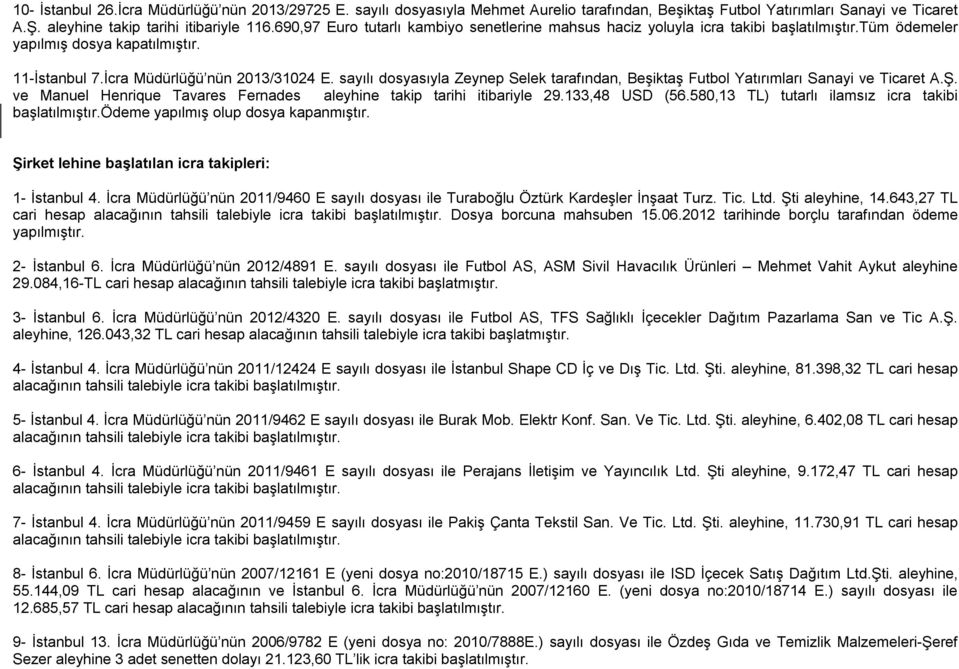 sayılı dosyasıyla Zeynep Selek tarafından, Beşiktaş Futbol Yatırımları Sanayi ve Ticaret A.Ş. ve Manuel Henrique Tavares Fernades aleyhine takip tarihi itibariyle 29.133,48 USD (56.