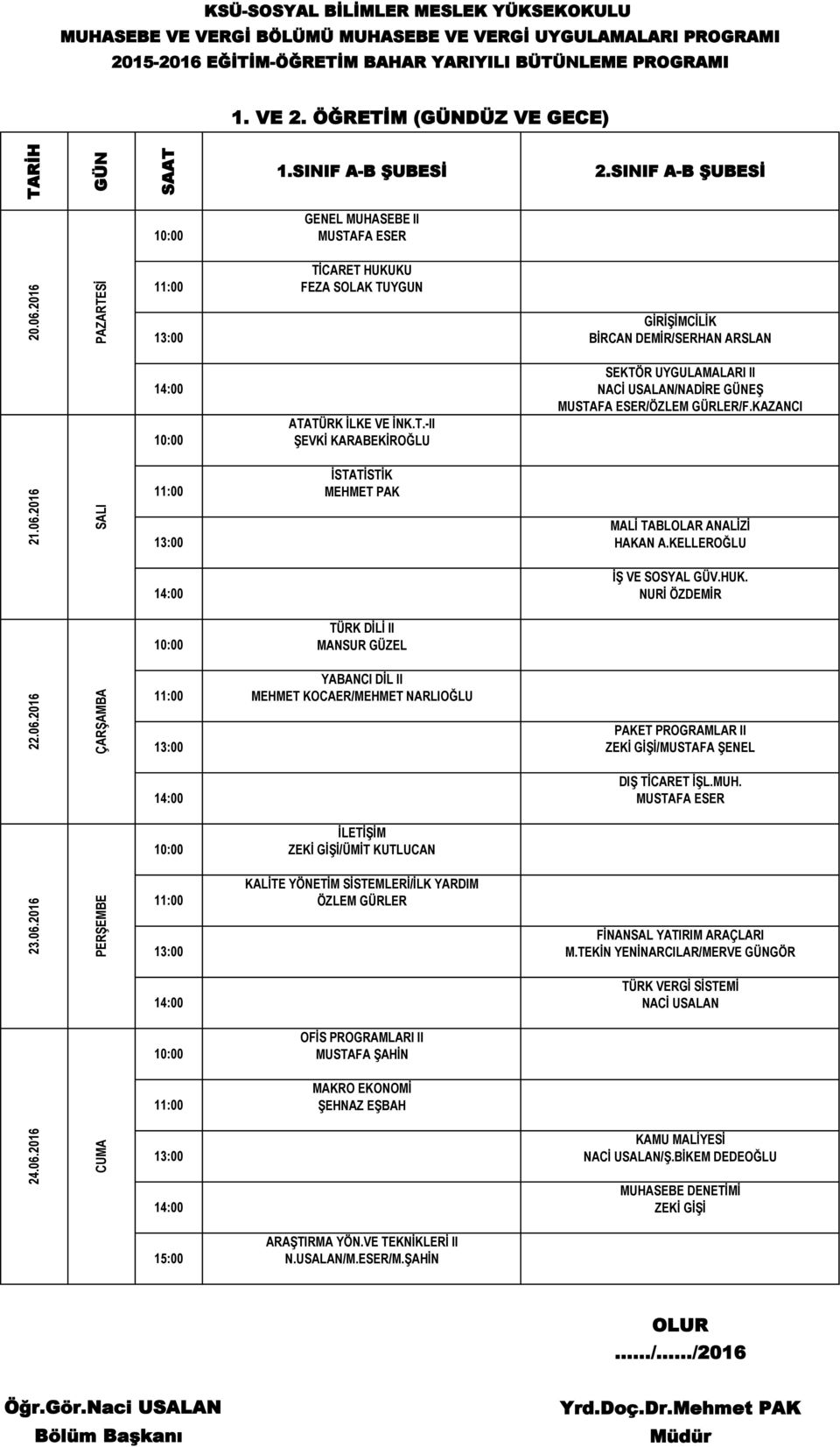 MUSTAFA ESER/ÖZLEM GÜRLER/F.KAZANCI MALİ TABLOLAR ANALİZİ HAKAN A.