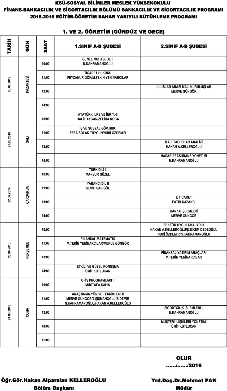 KELLEROĞLU HASAR REASÜRANS YÖNETİMİ N.KAHRAMANOĞLU SEMİH SARIGÜL FİNANSAL MATEMATİK /MERVE GÖR E TİCARET BANKA İŞLEMLERİ MERVE GÖR HAKAN A.