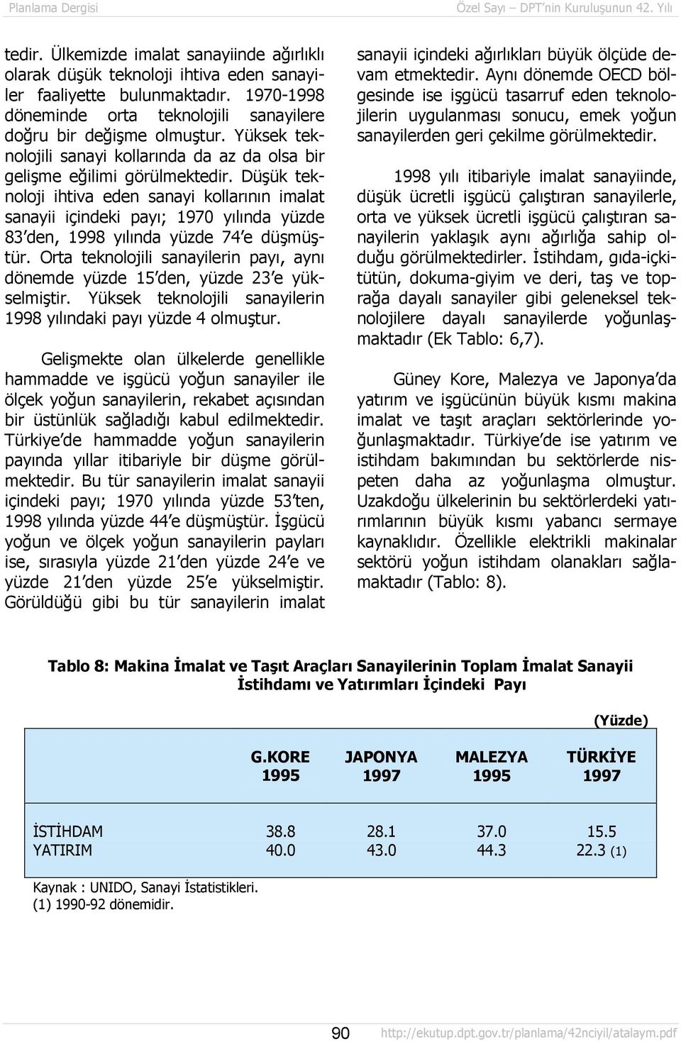 Düşük teknoloji ihtiva eden sanayi kollarõnõn imalat sanayii içindeki payõ; 1970 yõlõnda yüzde 83 den, 1998 yõlõnda yüzde 74 e düşmüştür.