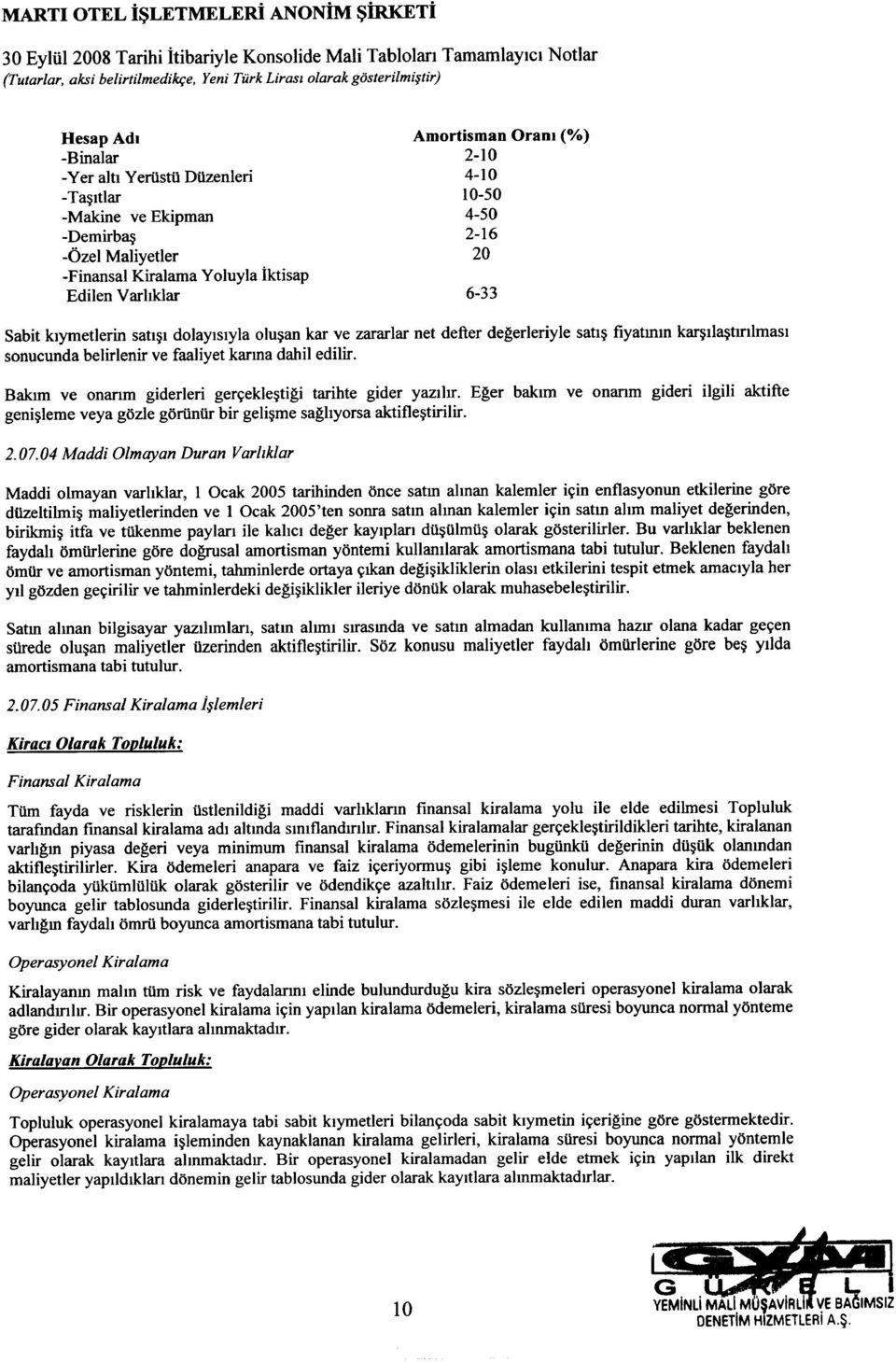 Amortisman Oram (%) 2-10 4-10 10-50 4-50 2-16 20 Sabit klymetlerin satl~1 dolaylslyla olu~an kar ve zararlar net defter degerleriyle satl~ fiyatmm k~i1~tmlmasl sonucunda belirlenir ve faaliyet karma